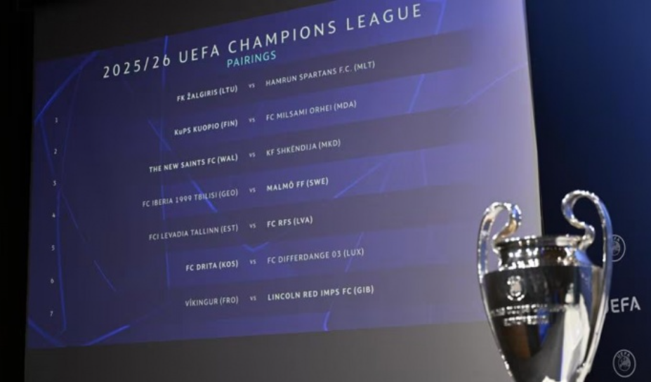 Cơn Sốt Vòng Loại Champions League 2025/26: 28 Đội Tranh Suất Vàng!